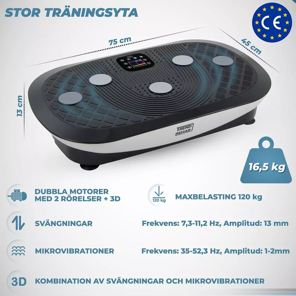 TrendRehab FitnessPlate Future 3D
