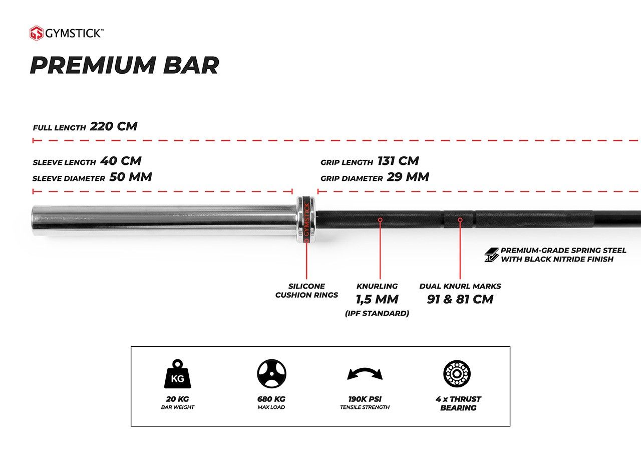GYMSTICK 20kg Premium Bar