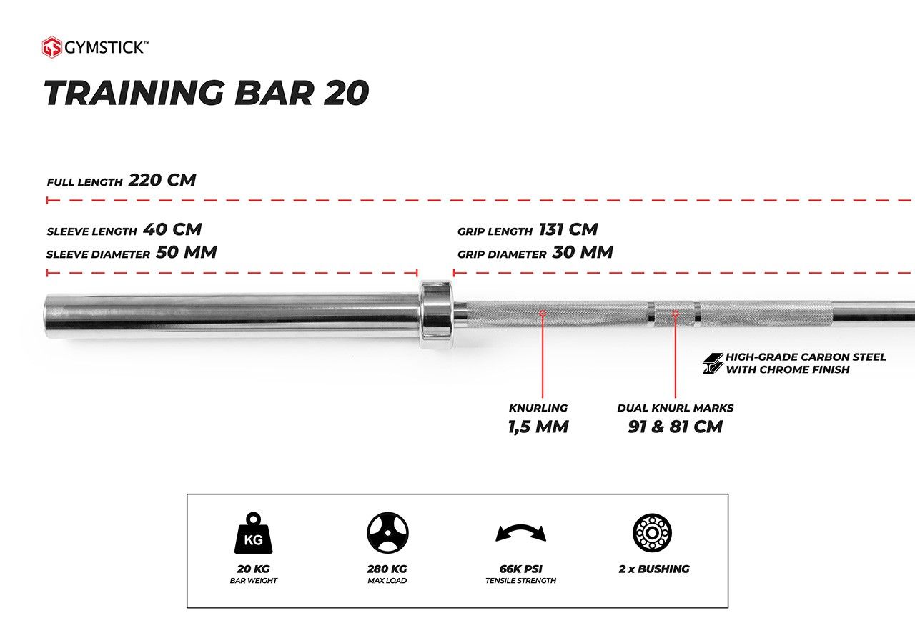 GYMSTICK 20kg Training Bar
