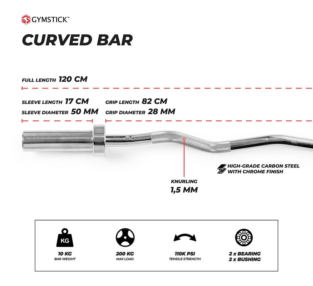 GYMSTICK 10kg Curved Bar