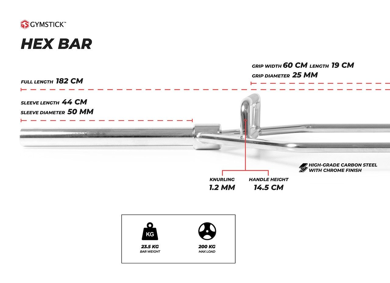 GYMSTICK Hex Bar 182cm