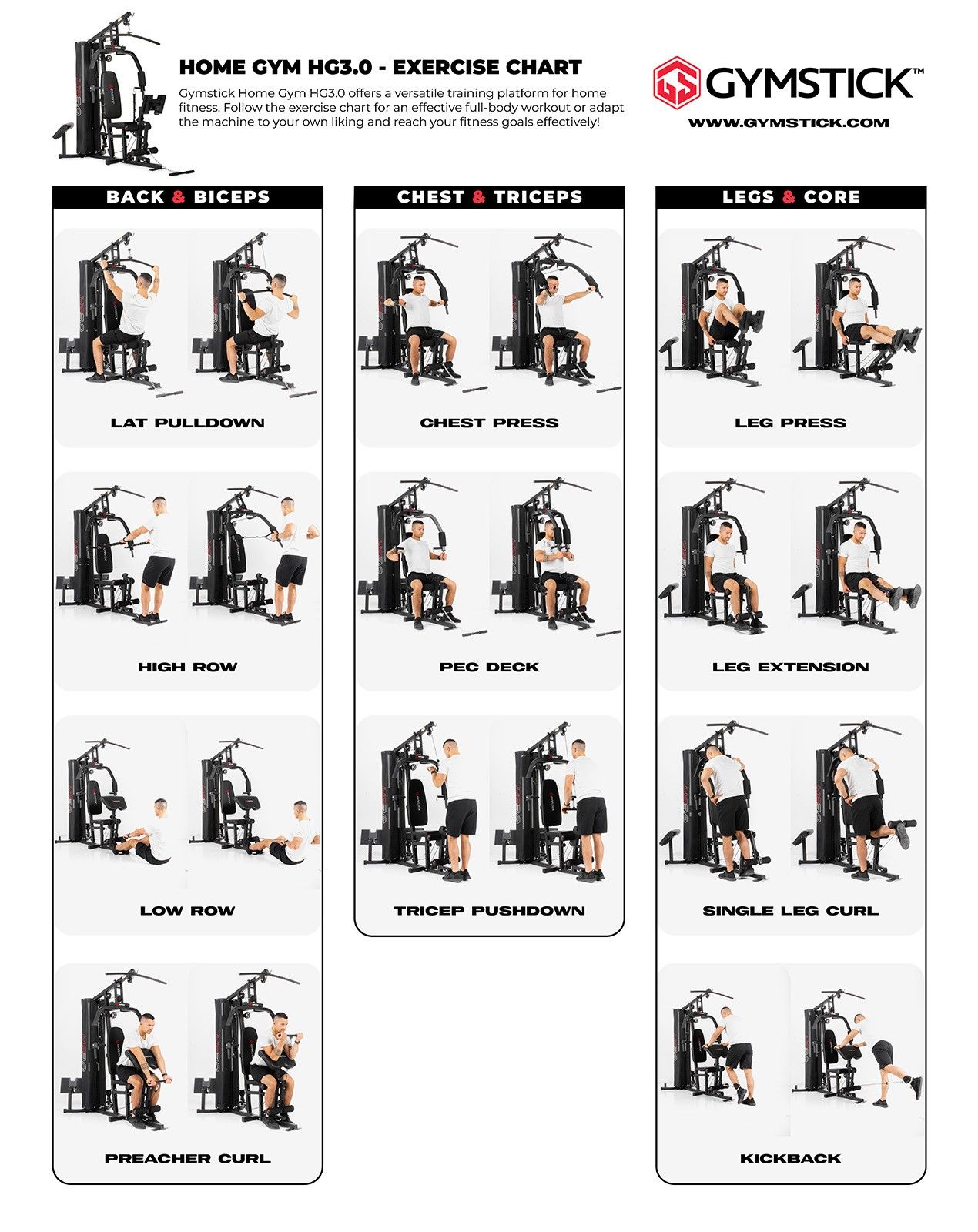 GYMSTICK Home Gym HG3.0