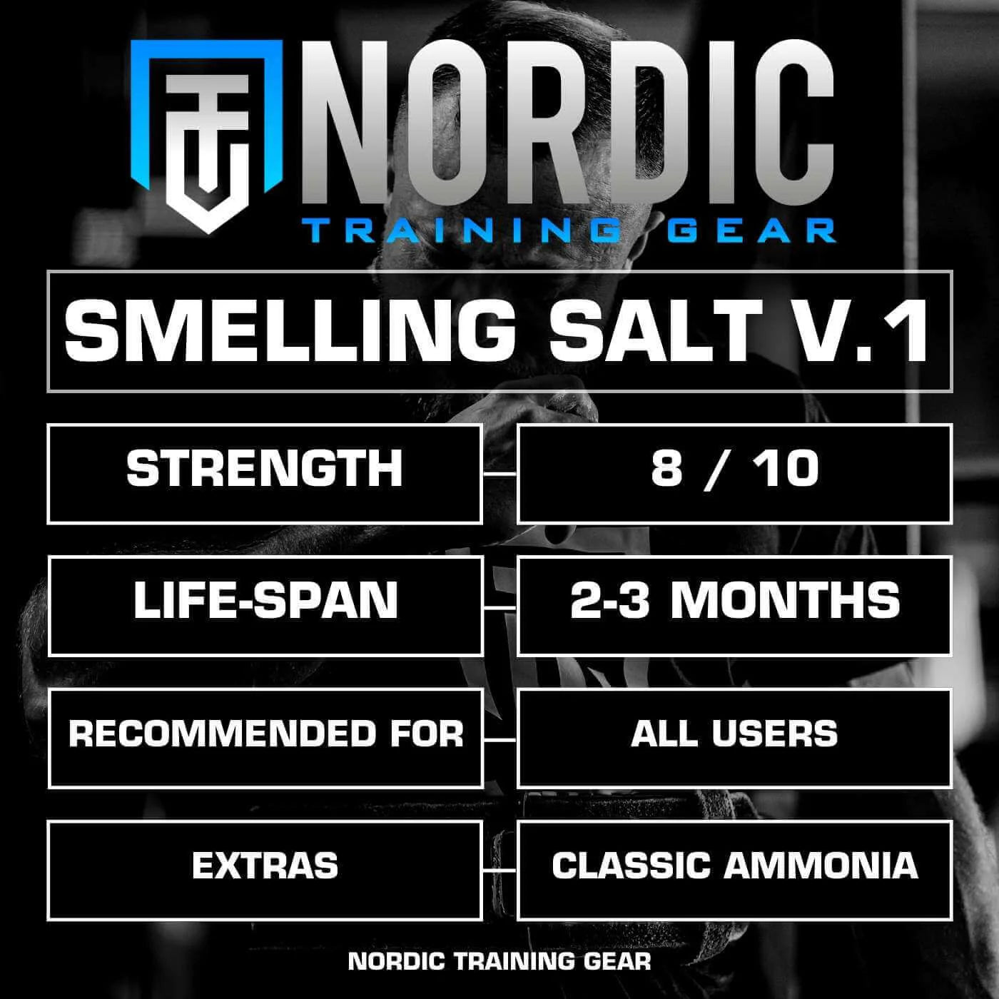 Luktsalt V.1 (Smelling Salt)