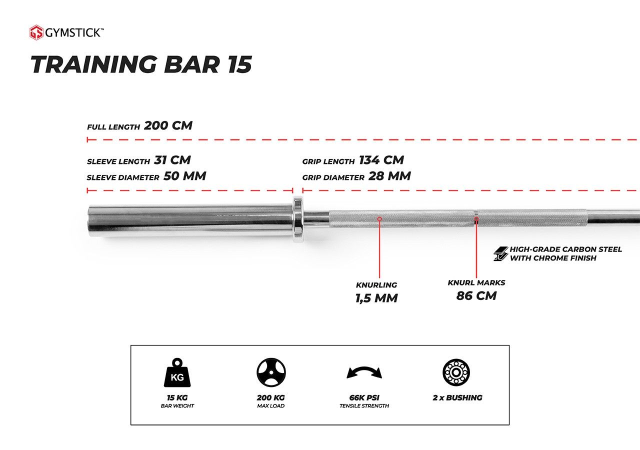 GYMSTICK 15kg Training Bar
