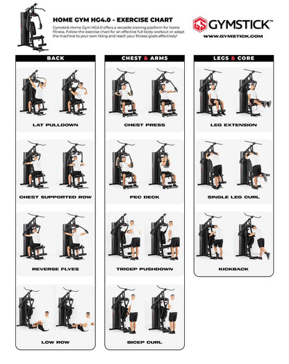 GYMSTICK Home Gym HG4.0