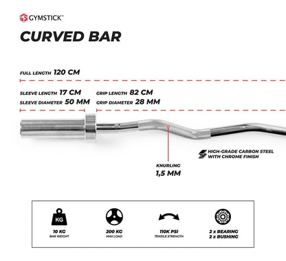 GYMSTICK 10kg Curved Bar