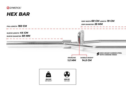 GYMSTICK Hex Bar 182cm