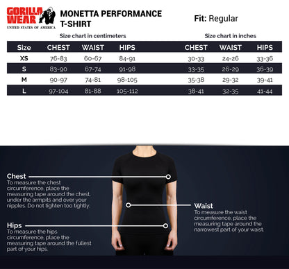 Gorilla Wear Monetta Performance T-Shirt, grå/svart