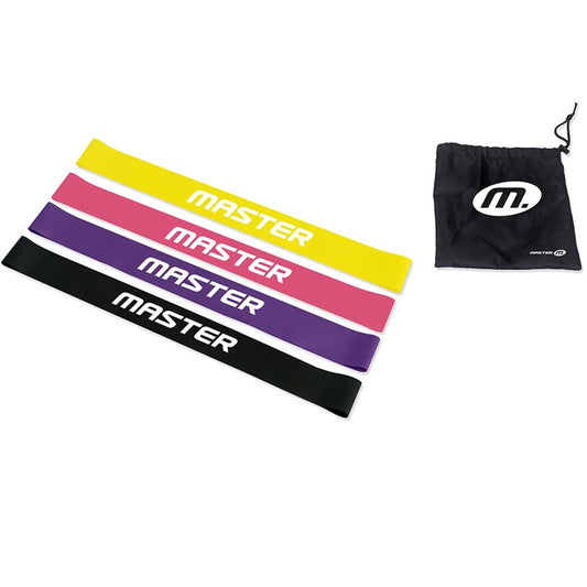 Master Fitness MINIBAND MASTER SET