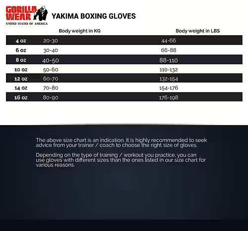 Gorilla Wear: Yakima boxningshandskar, vita