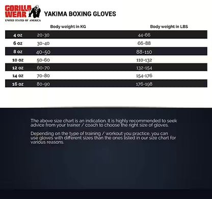 Gorilla Wear: Yakima boxningshandskar, vita